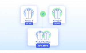 cara mempromosikan produk dengan bundle produk